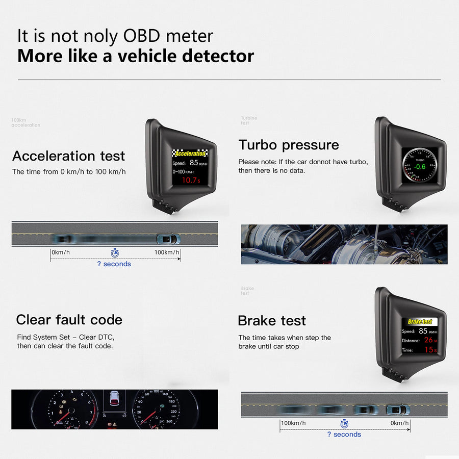 OMP GPS/OBD2 Car Head-Up Display and Digital Performance Gauge