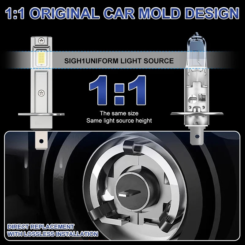 H1 LED Headlight Bulb – 6000K, CANBUS