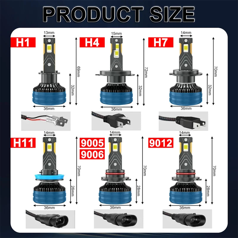 H1/H3/H4/H7/H11/9005 LED Headlight Bulb – 6000K, CANBUS