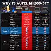 Autel MaxiCOM MK900BT Bluetooth Bidirectional OBD2 Scanner with 40+ Services