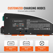 RV Power Converter & Battery Charger