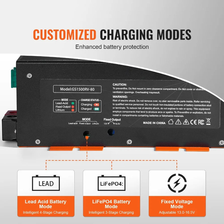 RV Power Converter & Battery Charger