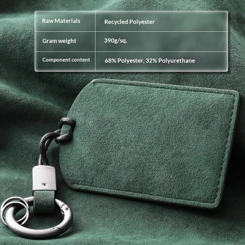 Key Card Case - Blank Card Holder with Embossed Leather for Men and Women - NFC Protection Case