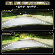 2-Piece D1S/D2S/D3S/D4S/D5S/D8S LED Headlight Conversion Bulb – 6000K, CANBUS