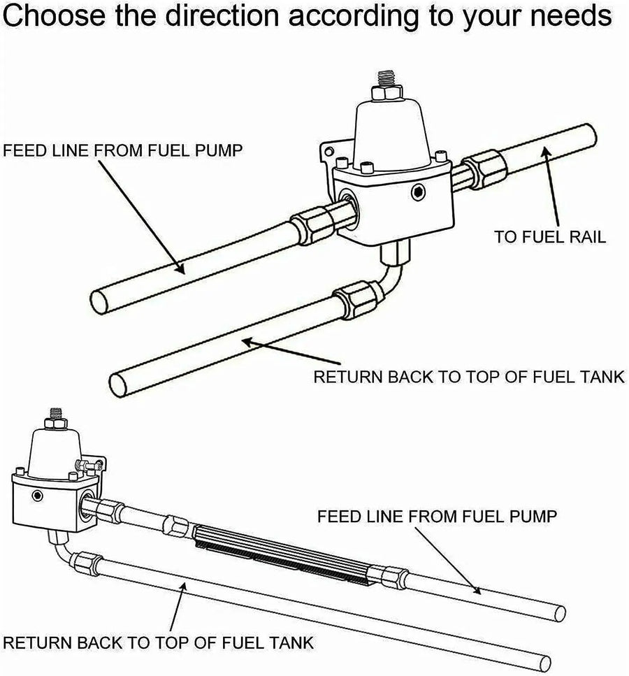 Universal Adjustable Fuel Pressure Regulator Kit 100psi Guage AN6 Fitting Black