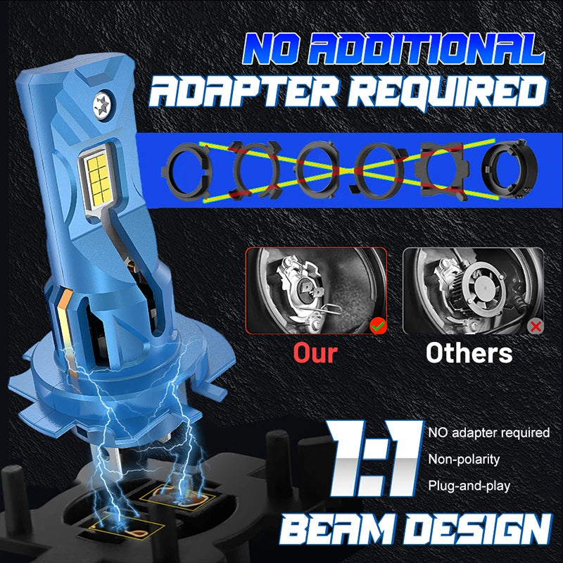 H7 LED Headlight Bulb – 6000K, Compact