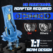 2-Piece H7 LED Headlight Bulb – 6000K, Compact