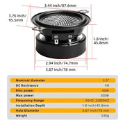 3.5-Inch 300W Coaxial Car Speakers