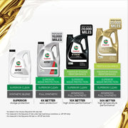 Castrol GTX Full Synthetic 5W-30 Motor Oil, 5 Quart