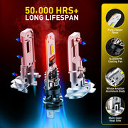 2-Piece H7 LED Headlight Bulb – CANBUS