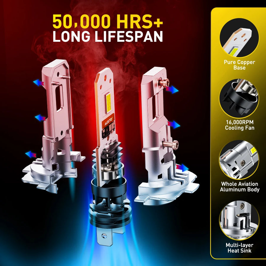 2-Piece H7 LED Headlight Bulb – CANBUS