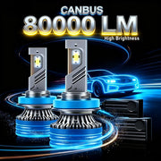 2-Piece H1/H4/H7/H11/9005/9006 LED Headlight Bulb – 6000K, CANBUS