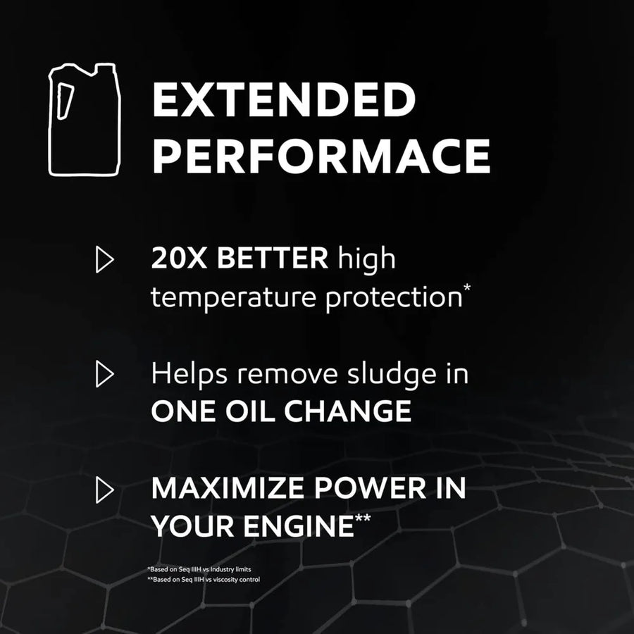 Mobil 1 Extended Performance High Mileage 0W-20 Motor Oil, 1 Quart Case of 6