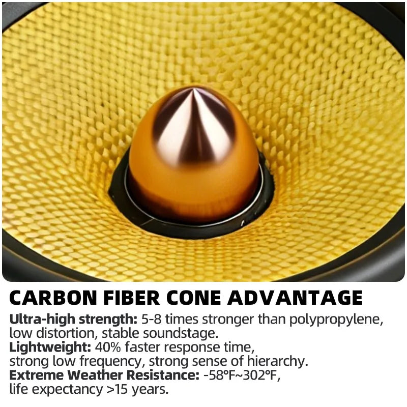 5-Inch 300W Max Carbon-Fiber Car Speakers