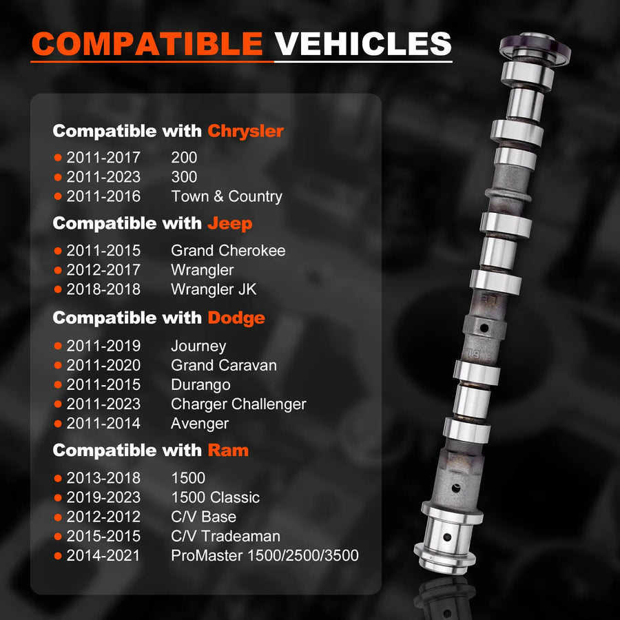 2011-2020 Jeep Dodge Chrysler 3.6L Left Side Exhaust Cam Camshaft Part 5184377AG