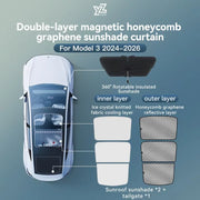 Panoramic Roof Sunshade for Tesla Model 3/Y Highland and Juniper 2025-2026