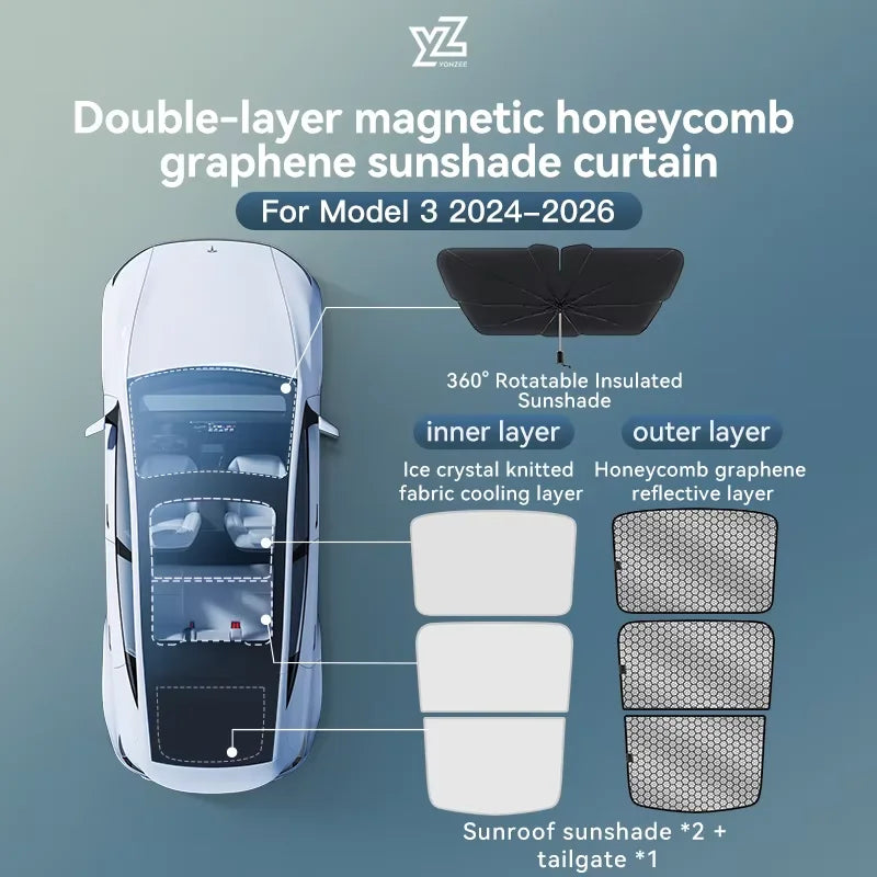 Panoramic Roof Sunshade for Tesla Model 3/Y Highland and Juniper 2025-2026