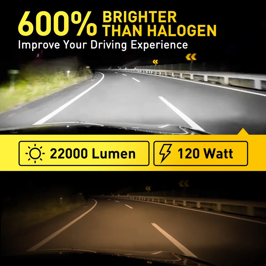 H4 LED Headlight Bulb – CANBUS