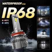 H11/9005/9006 LED Headlight Bulb – 6500K, CANBUS