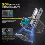 D1S/D2S/D3S/D4S/D5S/D8S LED Headlight Conversion Bulb – 6000K
