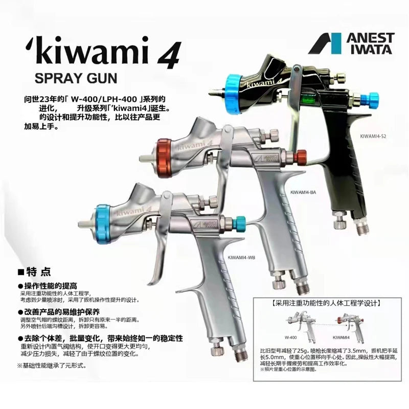 Automotive Paint Spray Gun – 1.4 or 1.6 mm Nozzle