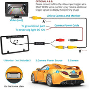 US License Plate Frame Backup Camera – 170° IR Night Vision