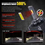 2-Piece D1S/D2S/D3S/D4S/D5S/D8S LED Headlight Conversion Bulb – 6000K, CANBUS