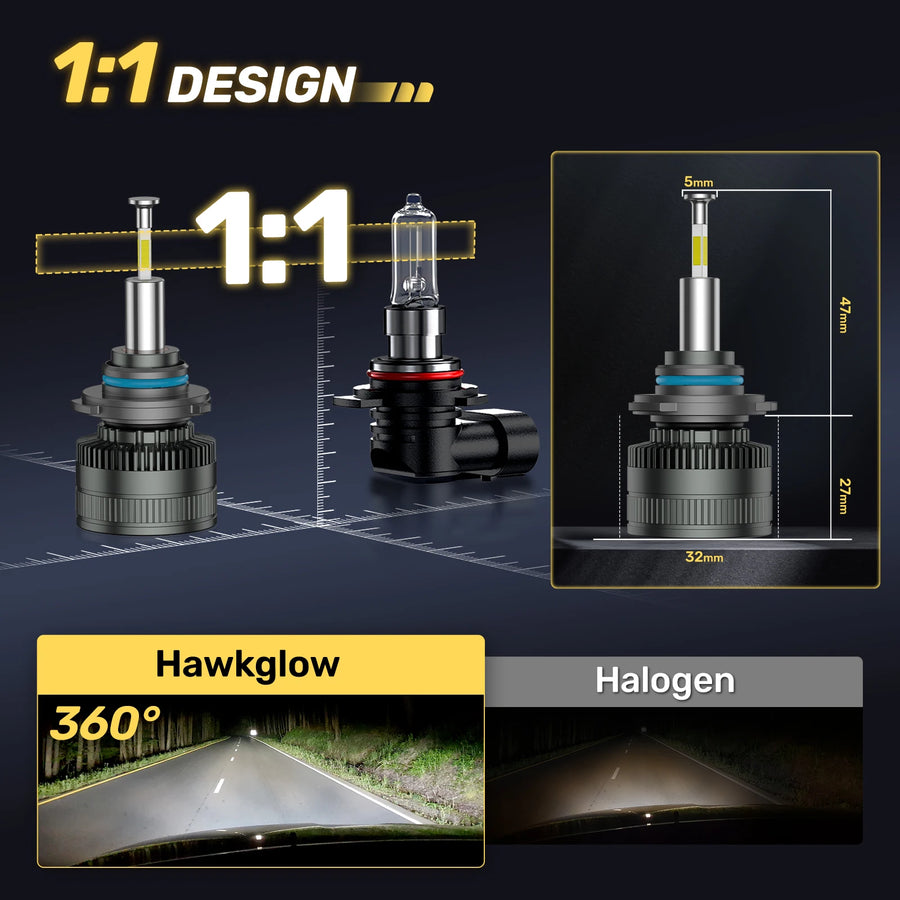 9005/HB3 Headlight Bulb Pair – 110W – 6500K