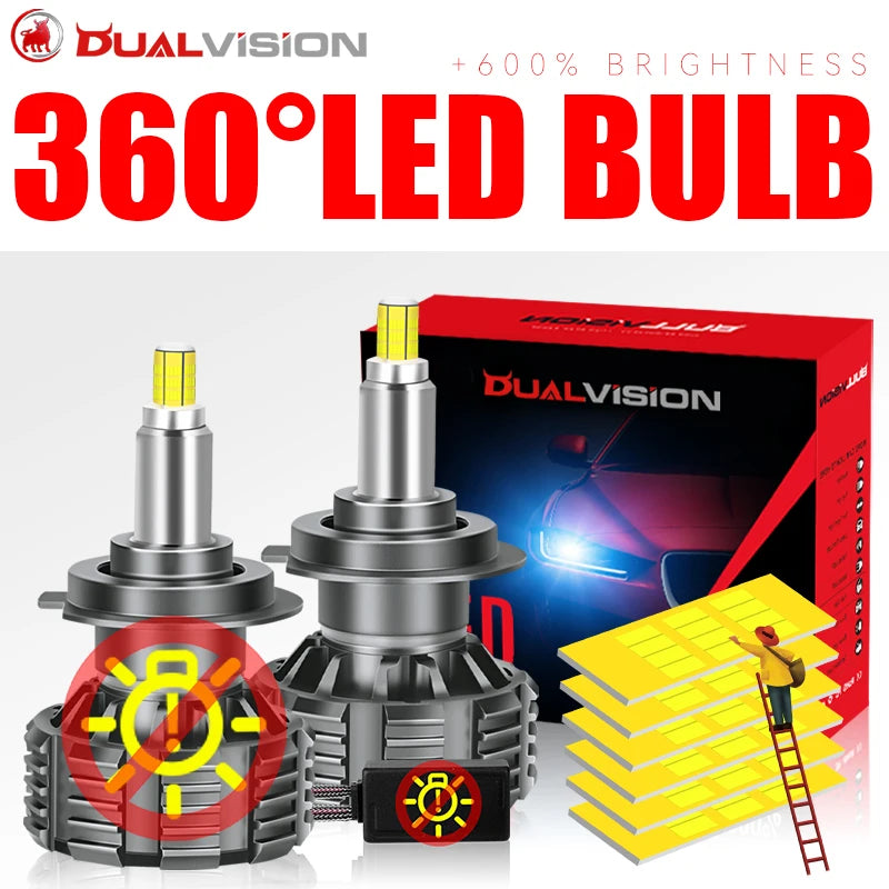 H1/H7/H11/9005/9006 LED Headlight Bulb – 6500K, CANBUS, Projector-Compatible