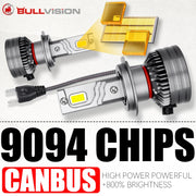 2-Piece H1/H4/H7/H11/9005/9006 LED Headlight Bulb – 6000K, CANBUS