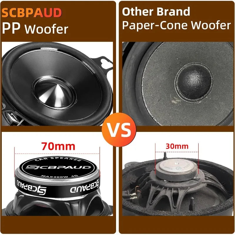3.5-Inch 300W Car Audio Speakers