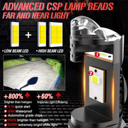 H4 LED Headlight Bulb – 6000K, CANBUS, Projector-Compatible
