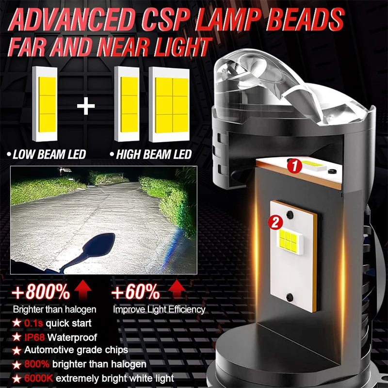 H4 LED Headlight Bulb – 6000K, CANBUS, Projector-Compatible