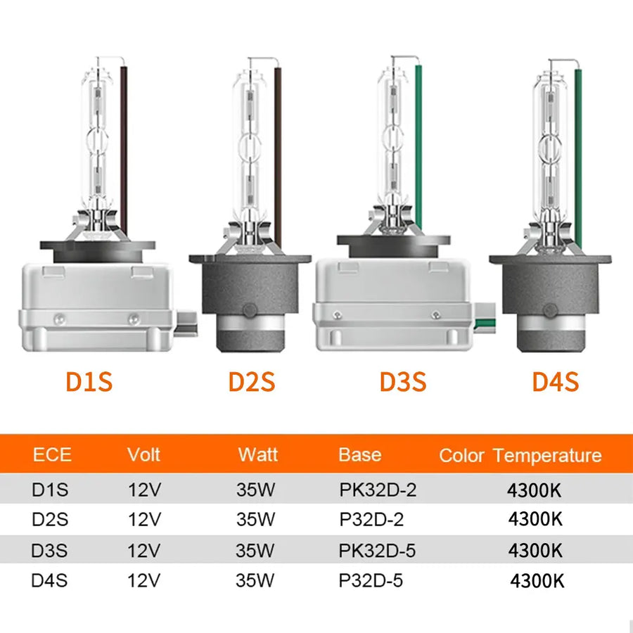 D1S/D2S/D3S/D4S/D8S HID Xenon Headlight Bulb – 4200K