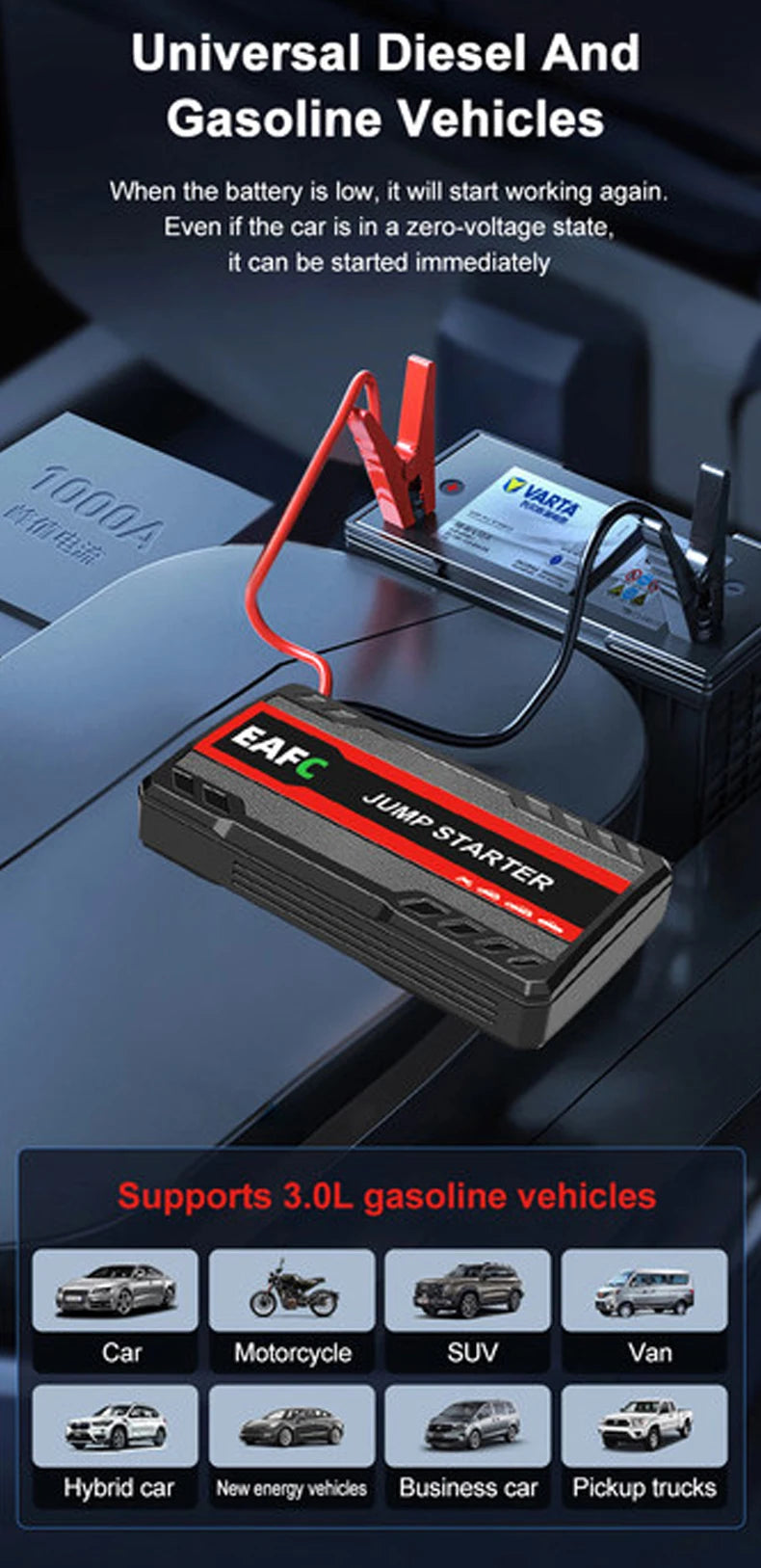 600A 12V Portable Car Jump Starter with Power Bank and LED Light
