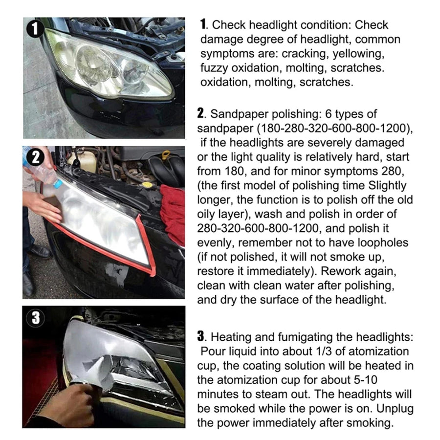 Headlight Lens Restoration Kit – 300 ml