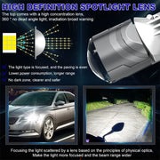 2-Piece H4/H7/H11/9005/9006/9012 LED Headlight Bulb – 6000K, CANBUS, Projector-Compatible
