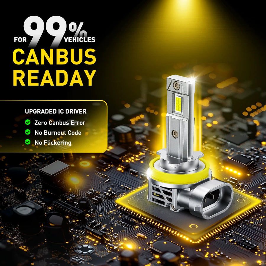 H11/H16/9005/9006 LED Headlight Bulb – CANBUS