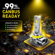2-Piece H11 LED Headlight Bulb – 6500K, CANBUS