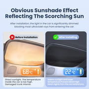 Rear Center Tempered-Glass Screen Protector for Tesla Model 3/Y Highland and Juniper
