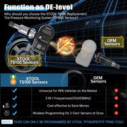 Xtool Programmable TPMS Sensor (433MHz + 315MHz)