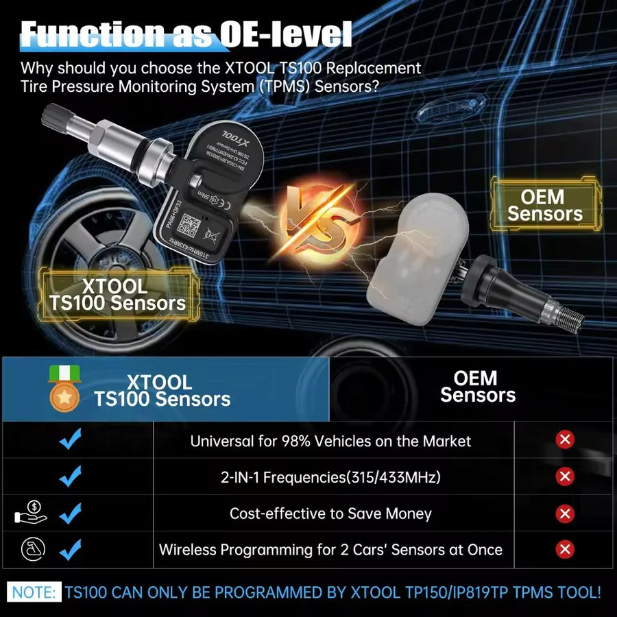 Xtool Ts100 Pro 315MHz 433MHz Programmable TPMS Sensor