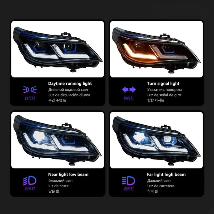 LED Headlight Assembly Set for 2005–2010 BMW 5 Series