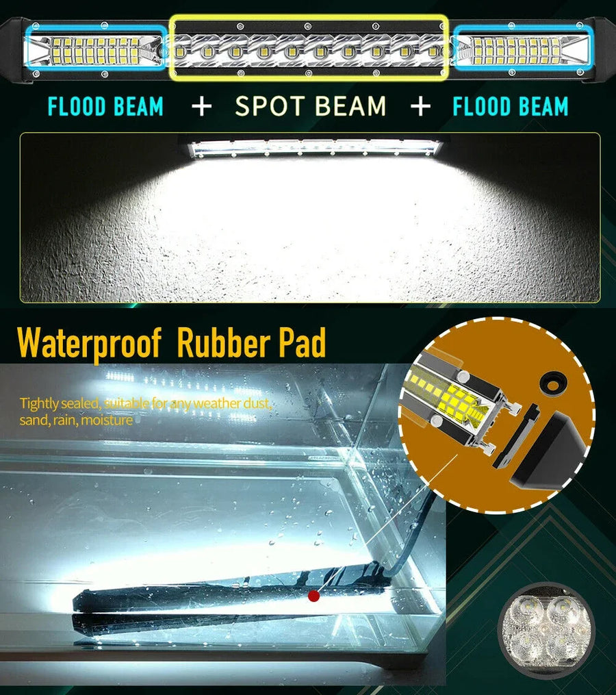 10-Inch/20-Inch LED Work Light Bar – Spot/Flood Combo, 12V–24V