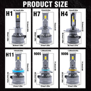 2-Piece H1/H4/H7/H11/9005/9006 LED Headlight Bulb – 6000K, CANBUS
