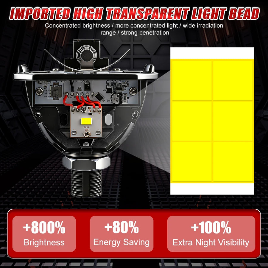 LED Projector Headlight Bulb for H4/H7/9005/9006 – 6000K