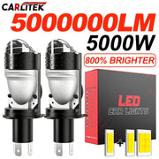 H4 LED Headlight Bulb – 6000K, CANBUS, Projector-Compatible