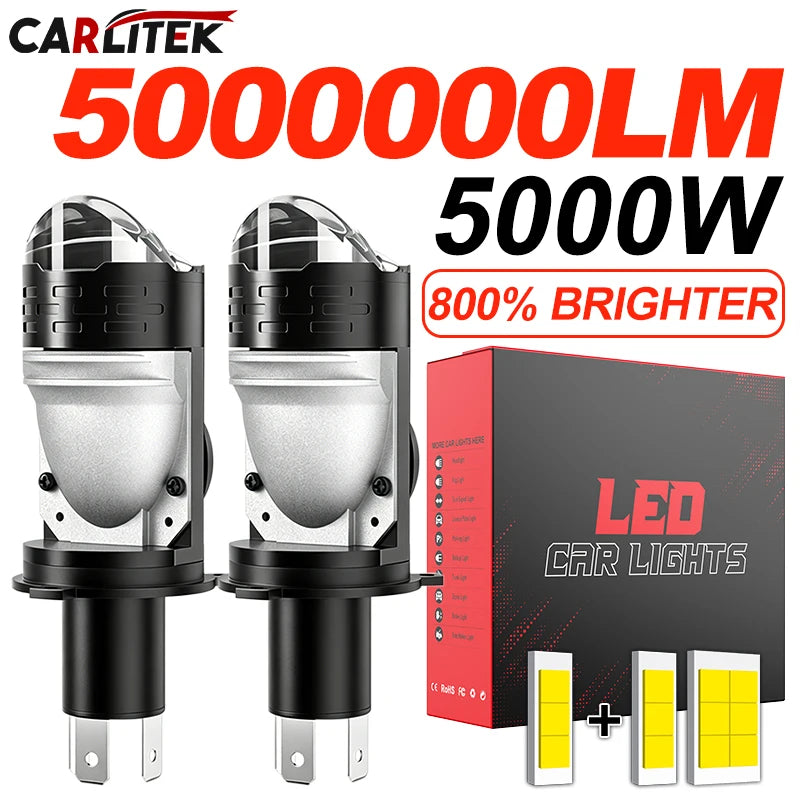 H4 LED Headlight Bulb – 6000K, CANBUS, Projector-Compatible