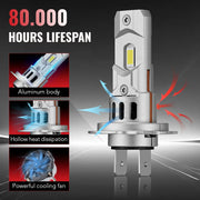 H7 Headlight Bulb Pair – 80W – 6500K