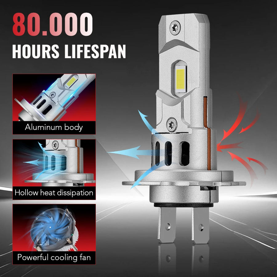 H7 Headlight Bulb Pair – 80W – 6500K